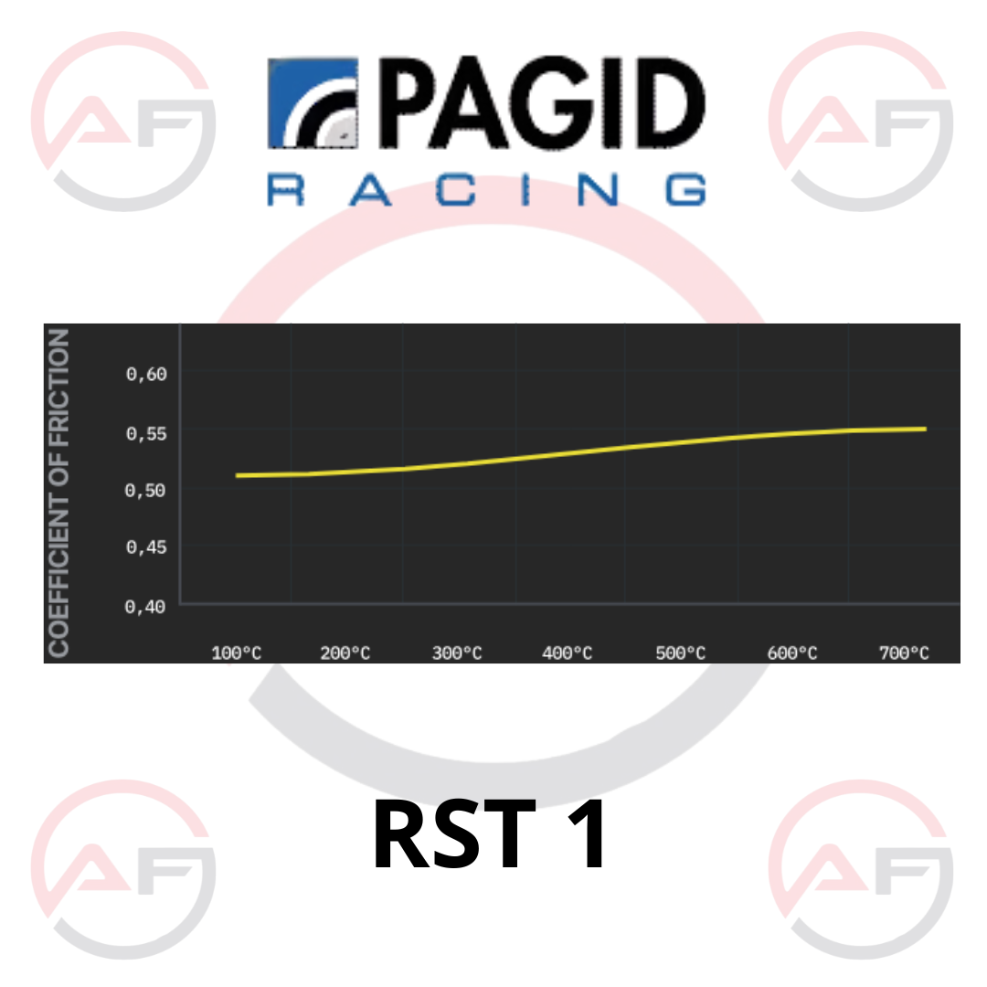 Pastillas de freno PAGID 1595-RST1 C3 R5 / 208 R2 / 208 GTI / 208 RALLYE 4/DS3 R3 / DS3 R5