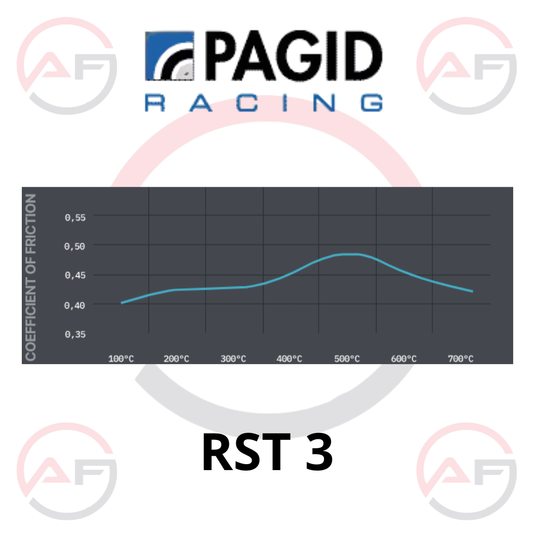 Pastillas de freno PAGID 1595-RST3 C3 R5 / 208 R2 / 208 GTI / 208 RALLYE 4/DS3 R3 / DS3 R5