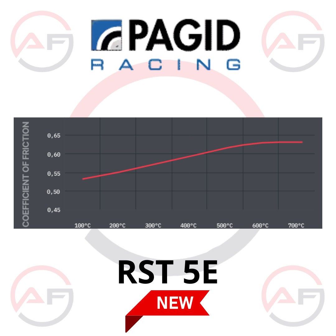Pastillas de freno PAGID 1595-RST5E "NEW" C3 R5 / 208 R2 / 208 GTI / 208 RALLYE 4/DS3 R3 / DS3 R5