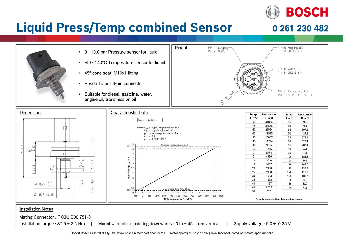 Sensor presión y temperatura combinado BOSCH (conector incluido)