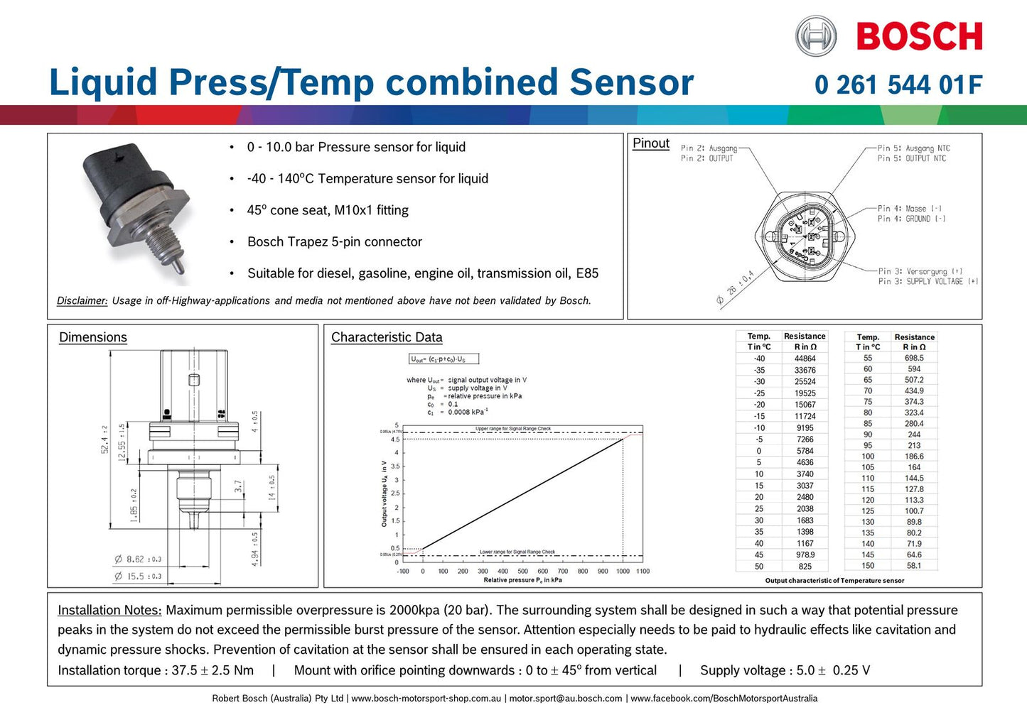 Sensor presión y temperatura combinado BOSCH (conector incluido)