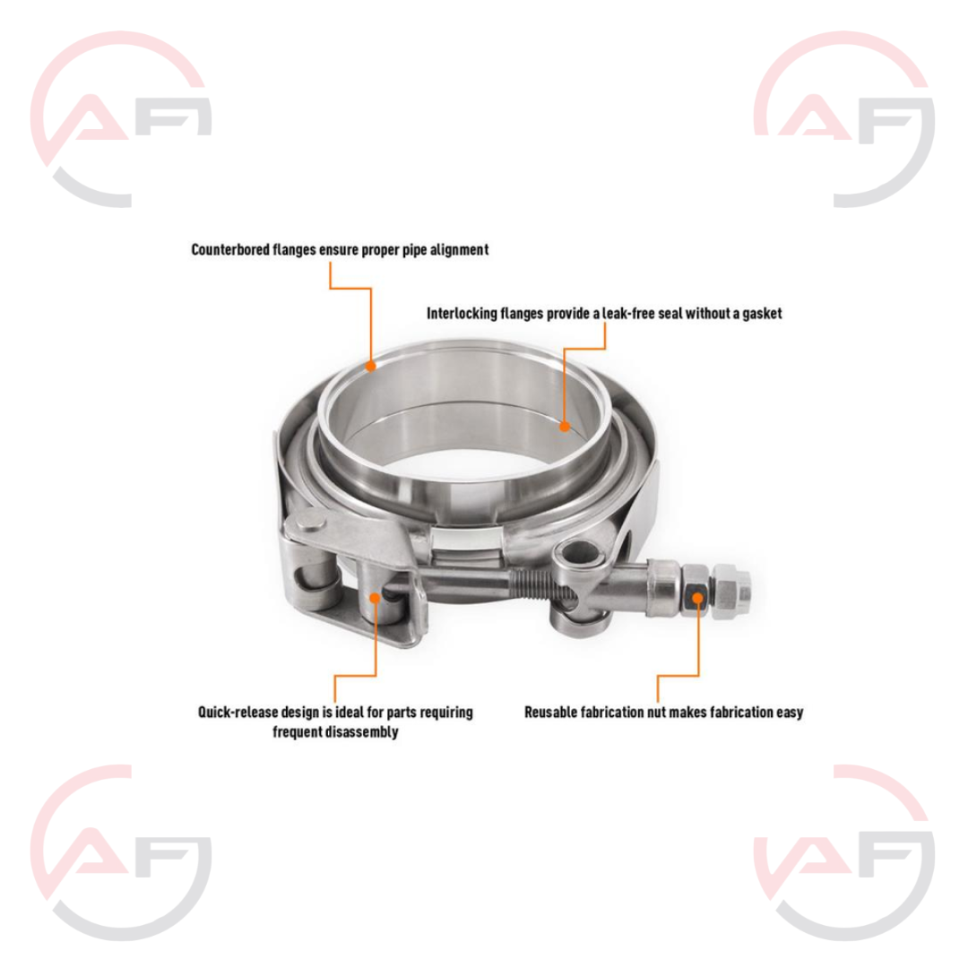 Mishimoto INOX  MMCLAMP - V BAND (44.45 - 38.1 - 50.8 - 63.5 - 76.2 - 88.9mm)